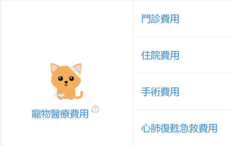 沒有健保的毛小孩-昂貴的醫療費-寵物險知多少?